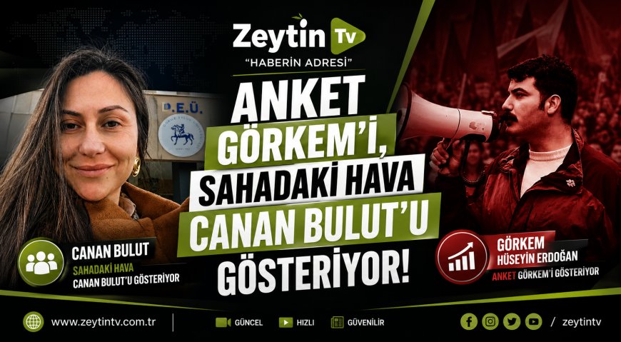 ANKET GÖRKEM’İ, SAHADAKİ HAVA CANAN BULUT’U GÖSTERİYOR